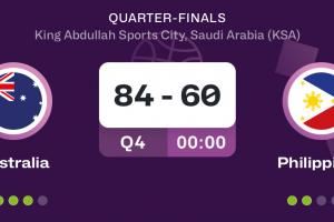 男篮亚洲杯：澳大利亚24分大胜菲律宾！率先进入四强！