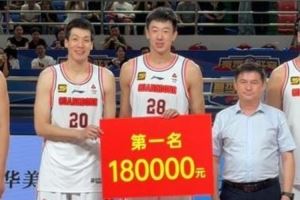 广东男篮夺得夏季联赛库尔勒站冠军 奖金18万元