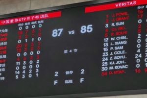张博源所在美高Veritas85-87不敌U19国青 张博源24+7 王洪泽20+9