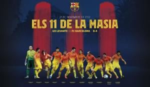 每体：拉玛西亚过去20年卖人赚2.5亿欧，培养球员累计估值34亿欧