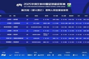 中超第26轮裁判：麦麦提江执法国安vs英博，外籍裁判执法保级大战