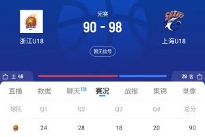 上海U18全运男篮击败浙江获本届赛会铜牌!李悦洲空砍52分8板5助